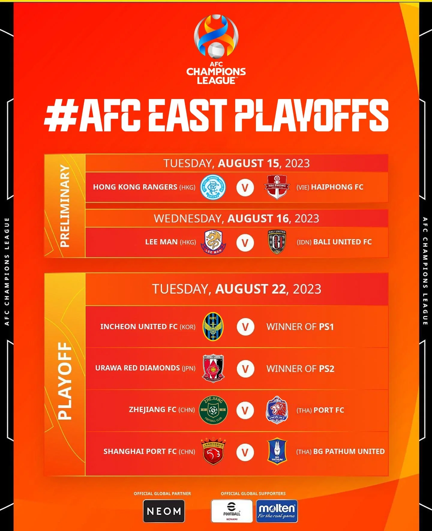 亚冠资格赛加时赛收官,战况激烈 亚冠资格赛加时赛收官,战况激烈