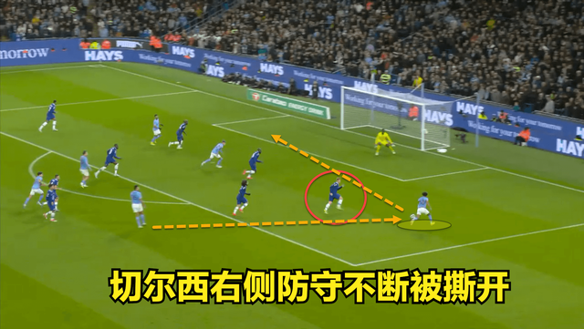 关于曼城后卫连续四场比赛完全封锁对手攻击的信息