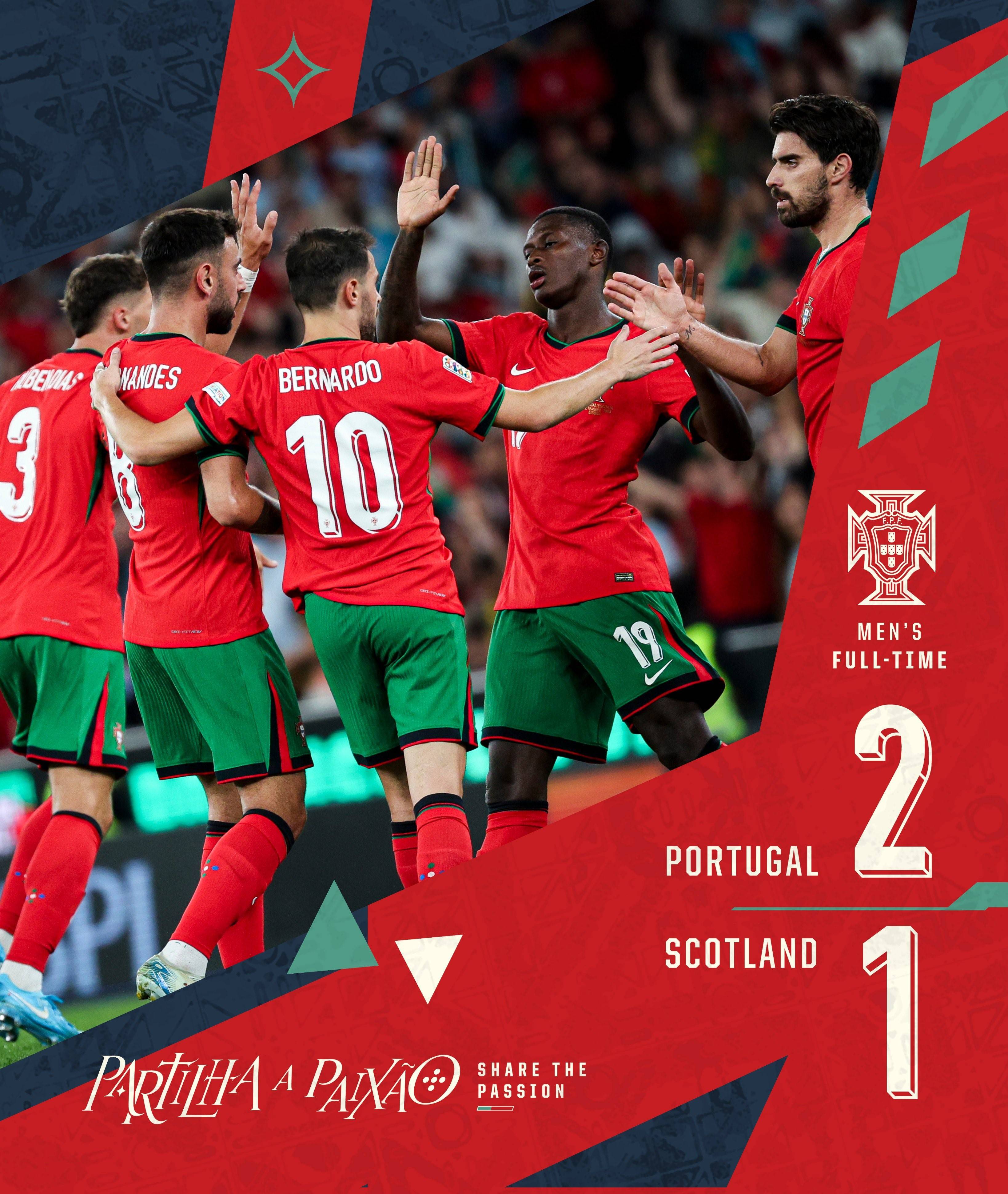 爱游戏app下载-葡萄牙队再次获得胜利，保持不败