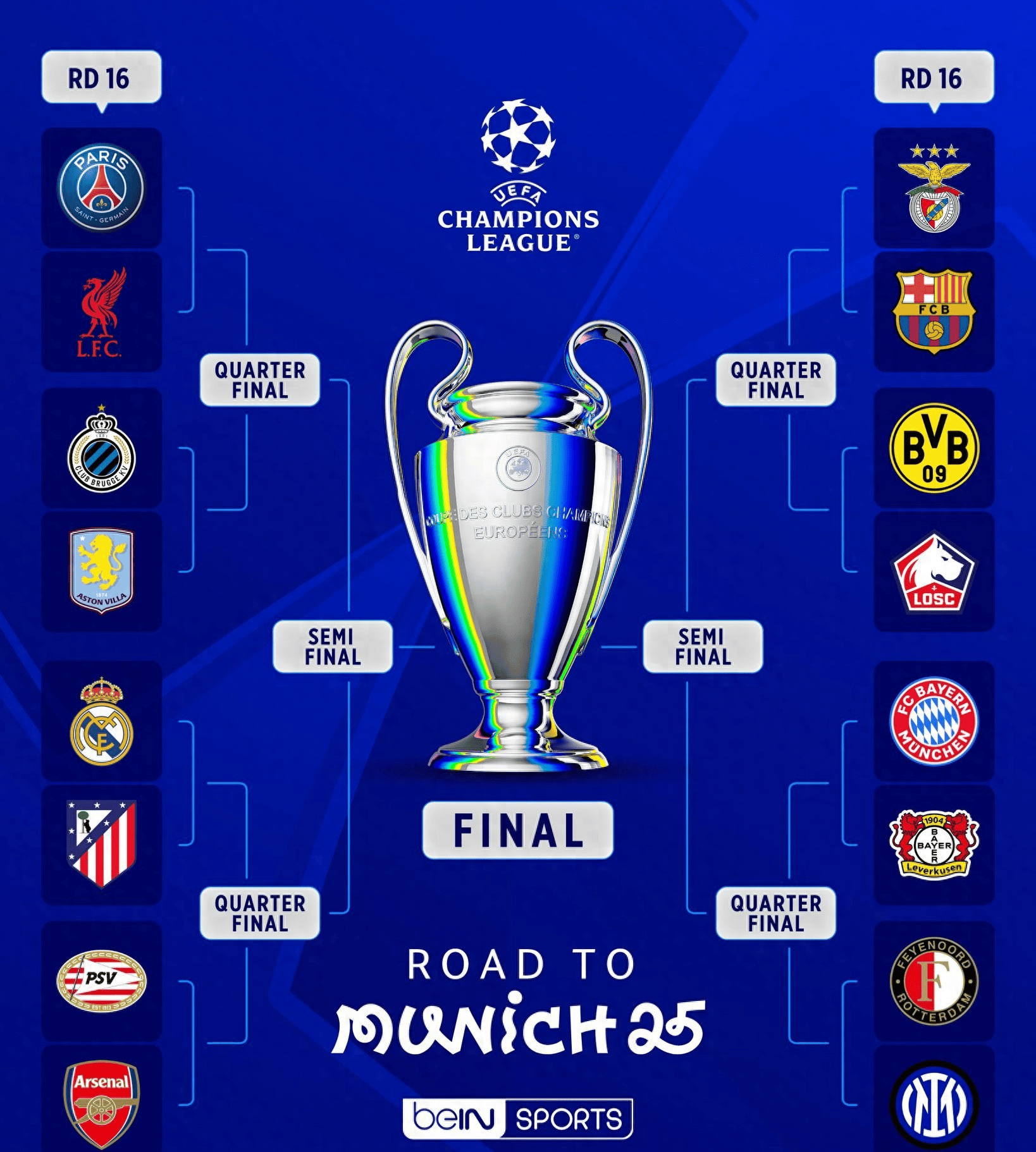 比利亚雷亚尔客场告捷，冲击欧冠资格