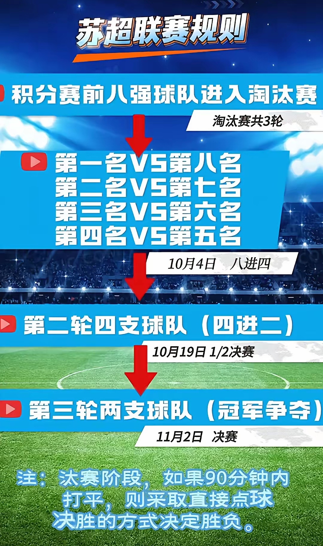 关于东西冠军对话!球队实力卖力,夺得巅峰胜利!的信息 关于东西冠军对话!球队实力卖力,夺得巅峰胜利!的信息